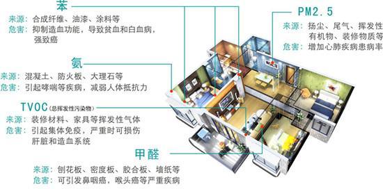 石家莊環(huán)境檢測(cè)，環(huán)保檢測(cè)，第三方檢測(cè)機(jī)構(gòu)