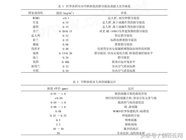 石家莊環(huán)境檢測(cè)，環(huán)保檢測(cè)，第三方檢測(cè)機(jī)構(gòu)